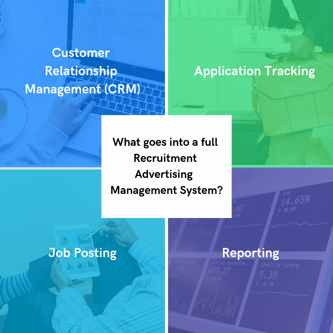 What should you look for in a recruitment advertising management systems?