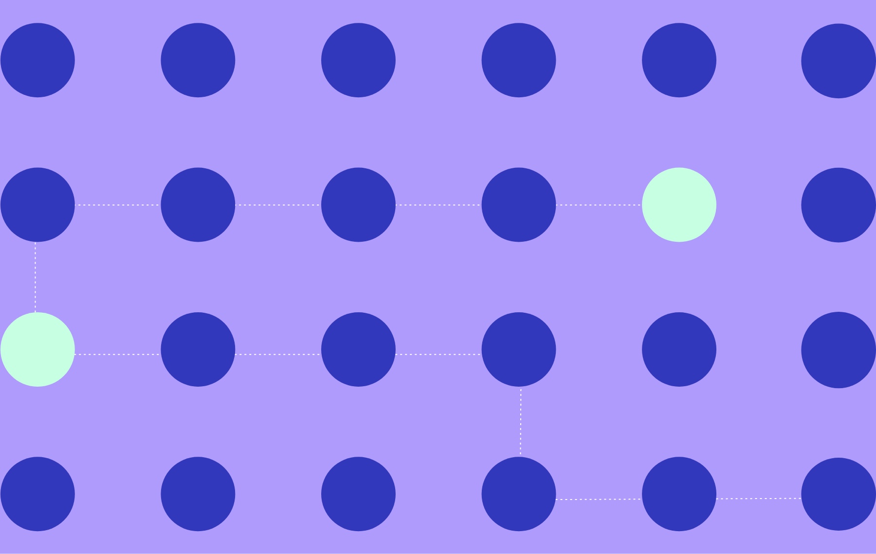 Building Baseline Metrics to Increase the ROI of Your Recruitment Advertising