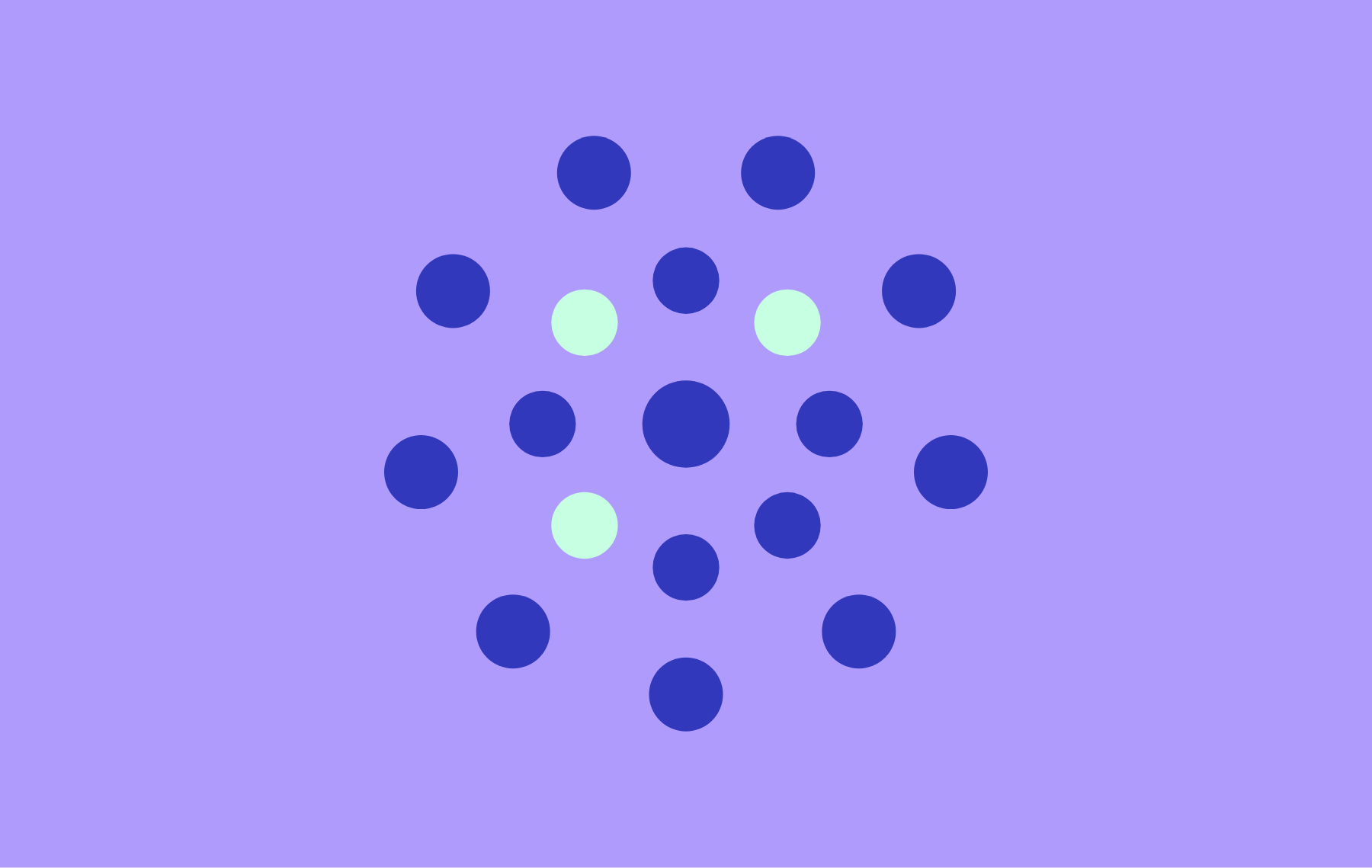 What is a Job Ad Exchange