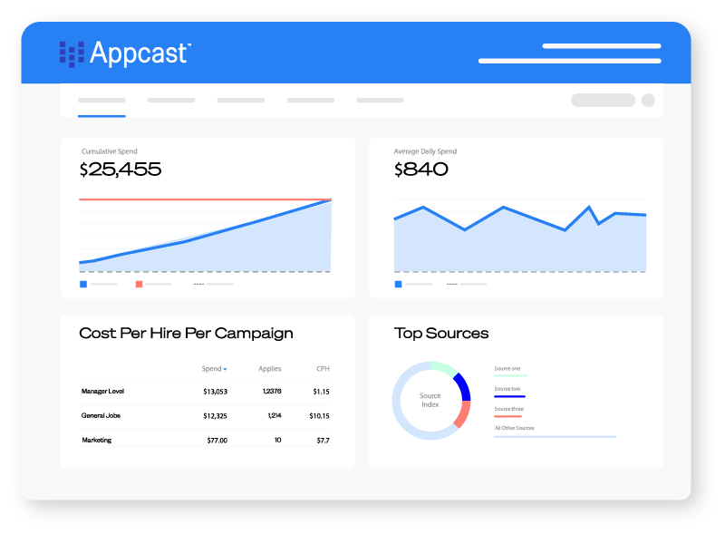 Appcast Xcelerate Visual