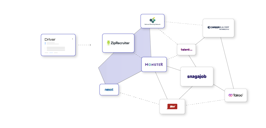 Xcelerate - Driver Visual