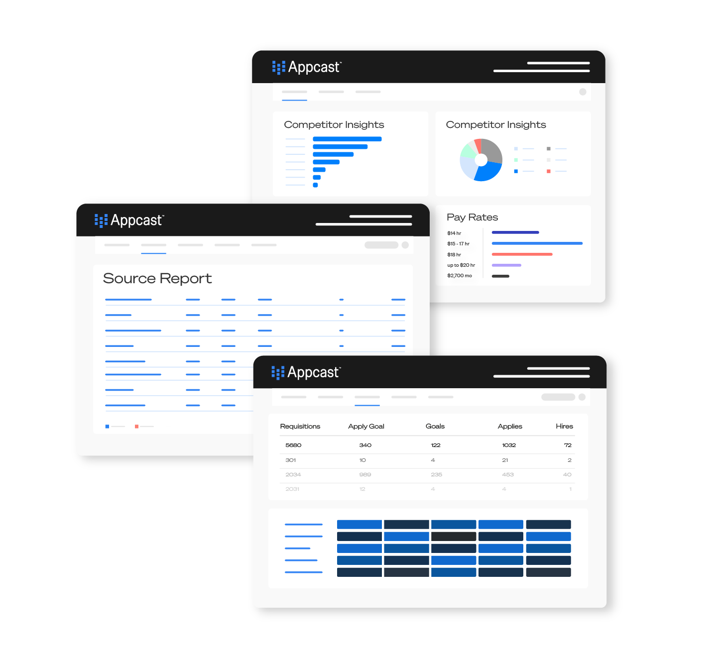 Appcast Visuals