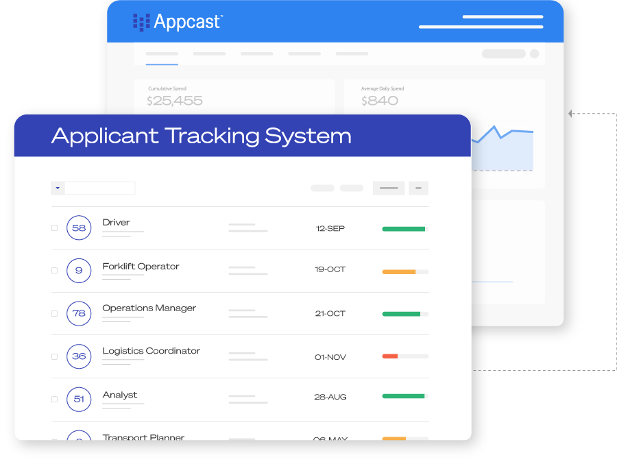 Appcast Visuals