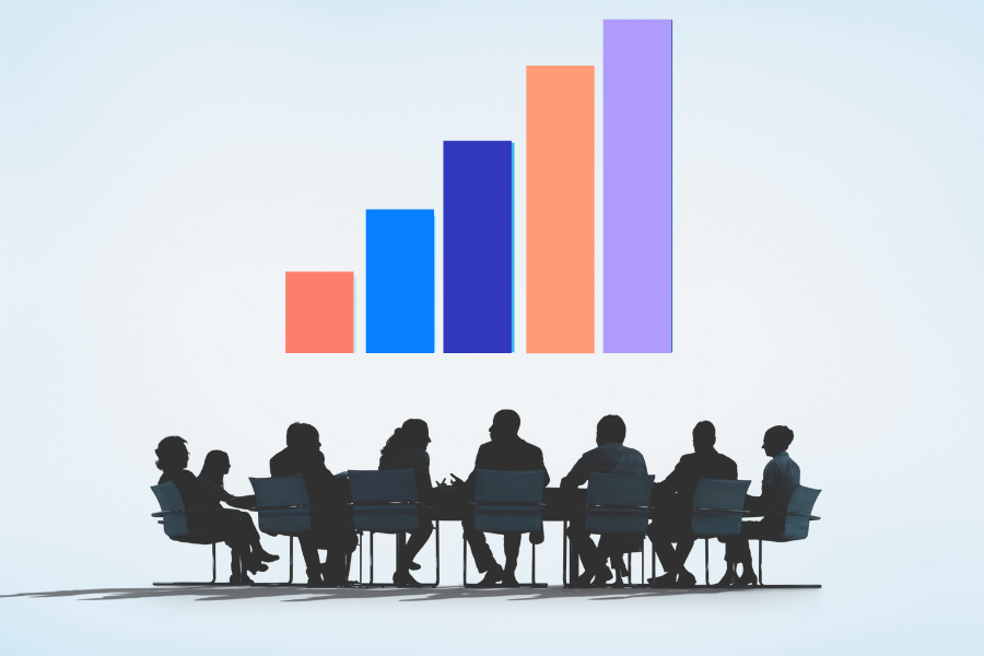 programmatic software maximization job ad budgets