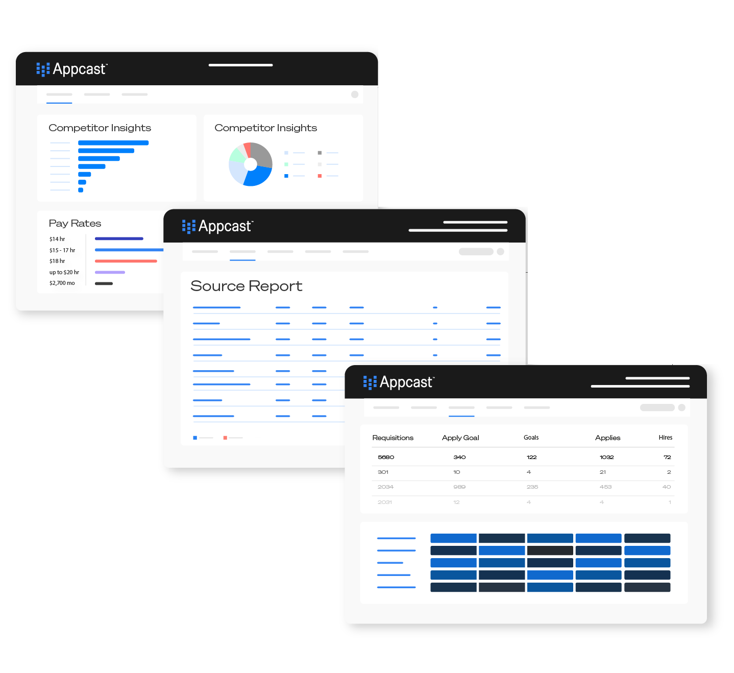 2021 november appcast premium visual