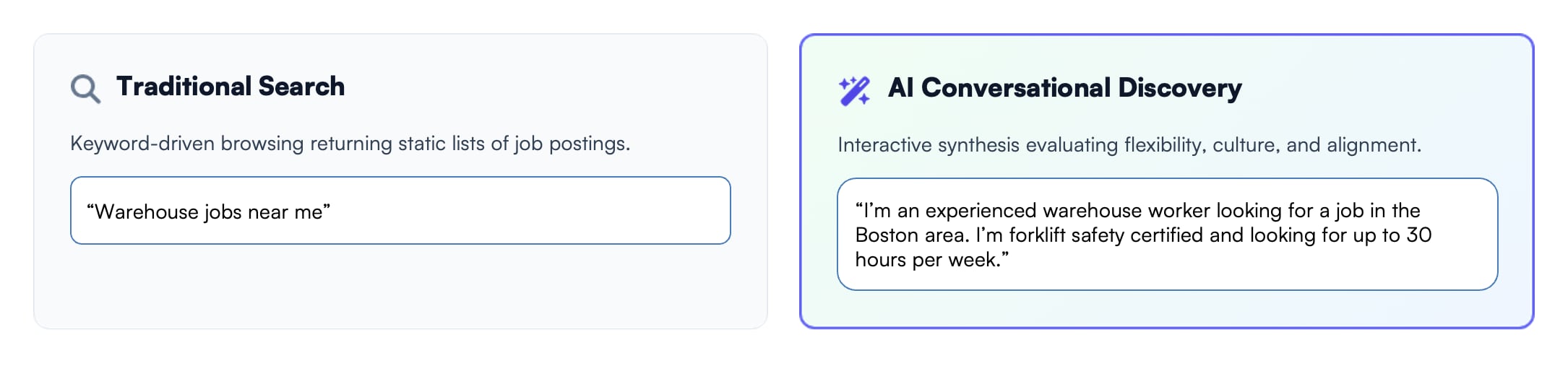 Conversational AI for Job Search